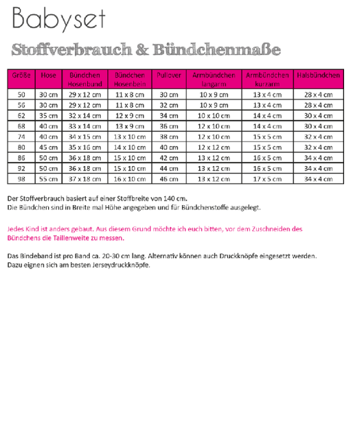 Fadenkäfer Babyset